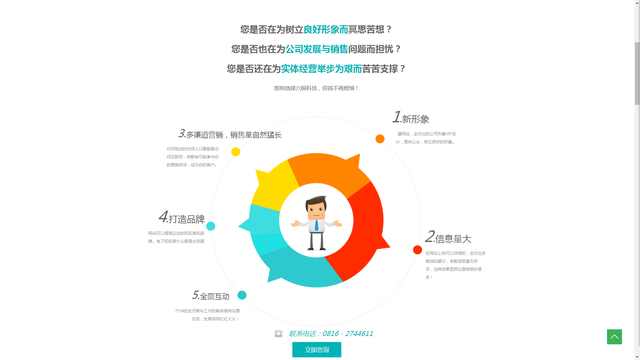 響應(yīng)式設(shè)計(jì) 從建筑到網(wǎng)頁